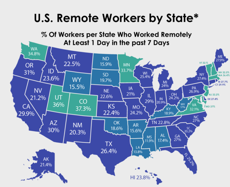 U.S. Remote Workers by State