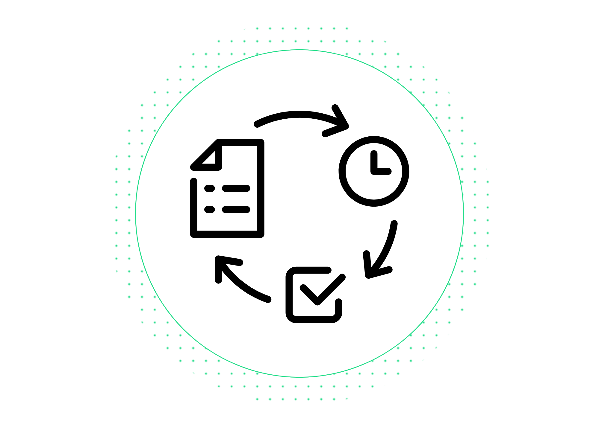 Program & Project Management