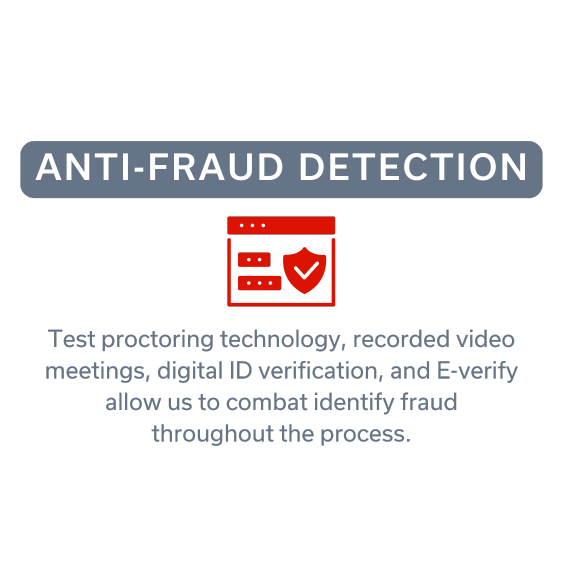 Anti-Fraud Detection