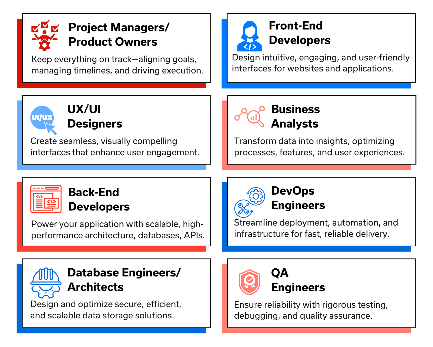 Hybrid Solution Team (1)